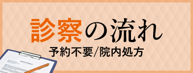 診察の流れ 予約不要/院内処方